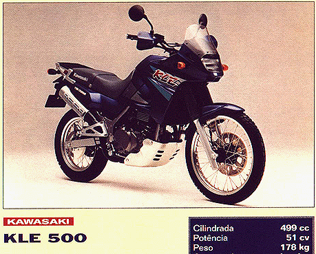 Kawasaki KLE 500